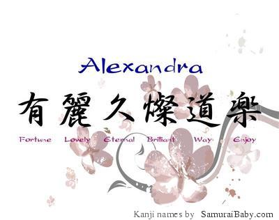 Alex In Kanji