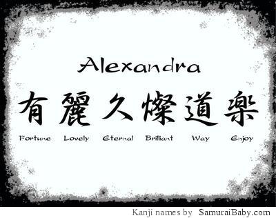 Alex In Kanji