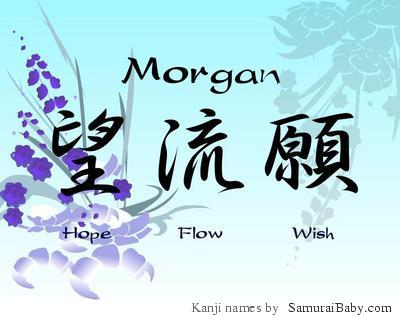 Kanji Meanings Gallery