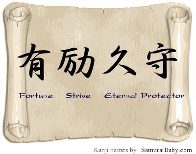 Alex In Kanji
