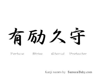 Alex In Kanji