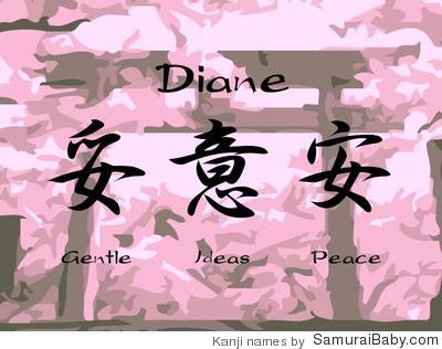 Diane Names Gallery