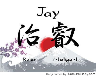 Name Jay